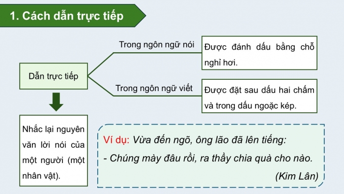 Giáo án điện tử Ngữ văn 9 cánh diều Bài 4: Cách dẫn trực tiếp và cách dẫn gián tiếp