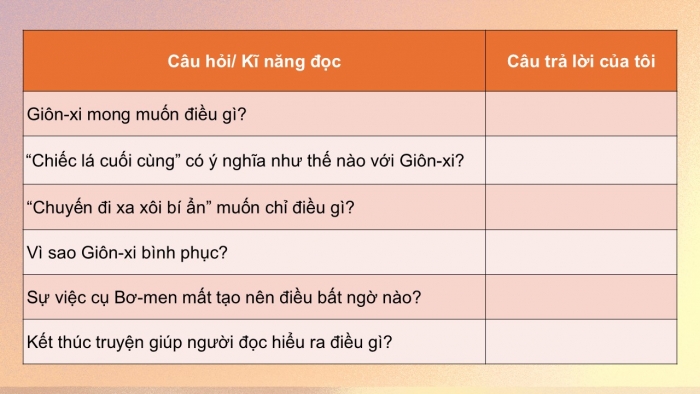 Giáo án điện tử Ngữ văn 9 cánh diều Bài 4: Chiếc lá cuối cùng (O' Hen-ri)