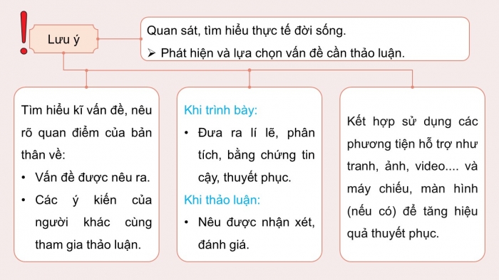 Giáo án điện tử Ngữ văn 9 cánh diều Bài 4: Thảo luận về một vấn đề đáng quan tâm trong đời sống