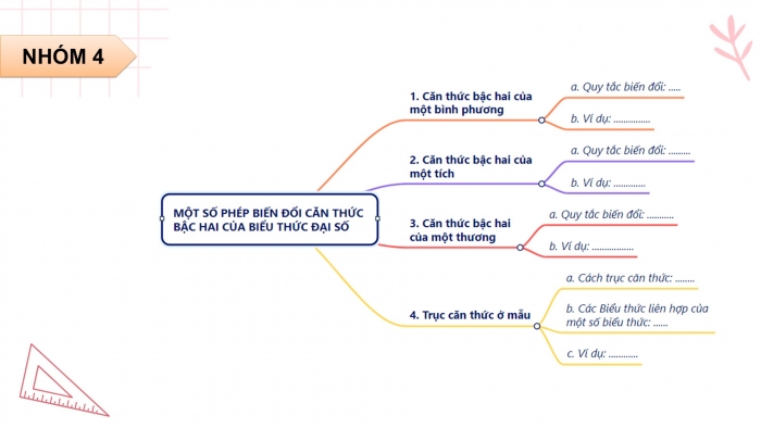 Giáo án điện tử Toán 9 cánh diều Bài tập cuối chương III