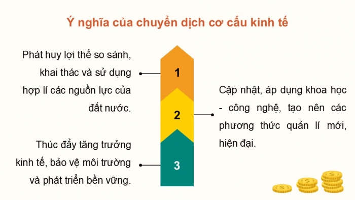 Giáo án điện tử Địa lí 12 kết nối Bài 10: Chuyển dịch cơ cấu kinh tế