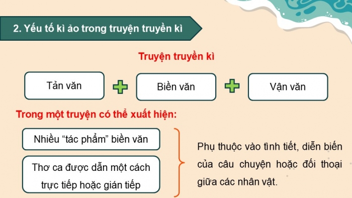 Giáo án điện tử Ngữ văn 12 kết nối Bài 4: Hải khẩu linh từ (Đền thiêng cửa bể, Trích – Đoàn Thị Điểm)