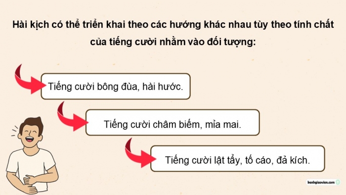 Giáo án điện tử Ngữ văn 12 kết nối Bài 5: Nhân vật quan trọng (Trích Quan thanh tra – Ni-cô-lai Gô-gôn – Nikolai Gogol)