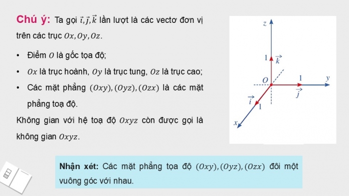 Giáo án điện tử Toán 12 cánh diều Bài 2: Tọa độ của vectơ