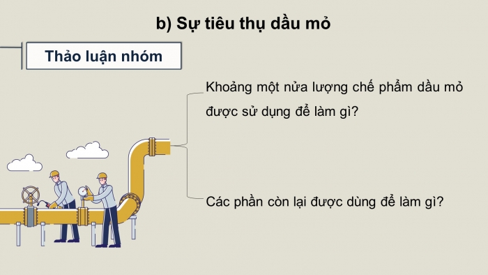 Giáo án điện tử chuyên đề Hoá học 11 chân trời Bài 9: Sản xuất dầu mỏ – Vấn đề môi trường – Nguồn nhiên liệu thay thế dầu mỏ