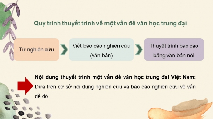 Giáo án điện tử chuyên đề Ngữ văn 11 cánh diều CĐ 1 Phần III: Thuyết trình một vấn đề văn học trung đại Việt Nam