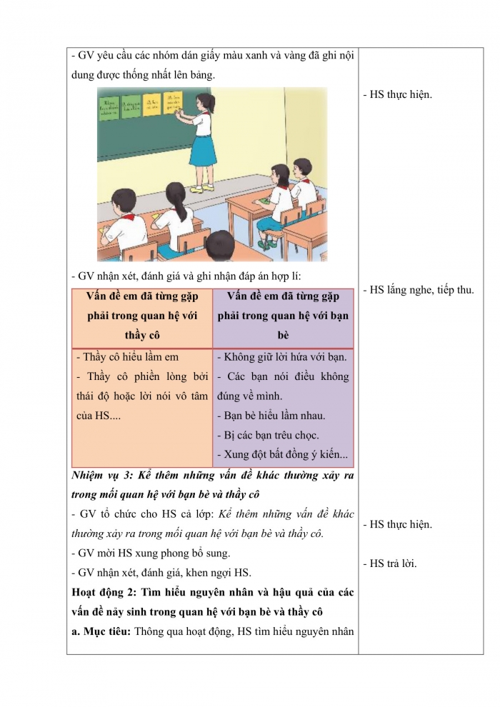 Giáo án và PPT Hoạt động trải nghiệm 5 chân trời bản 1 Chủ đề 3: Tri ân thầy cô Kết nối bạn bè - Tuần 11