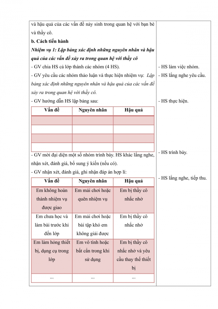 Giáo án và PPT Hoạt động trải nghiệm 5 chân trời bản 1 Chủ đề 3: Tri ân thầy cô Kết nối bạn bè - Tuần 11