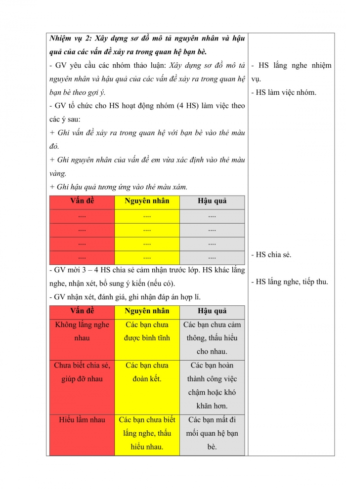 Giáo án và PPT Hoạt động trải nghiệm 5 chân trời bản 1 Chủ đề 3: Tri ân thầy cô Kết nối bạn bè - Tuần 11