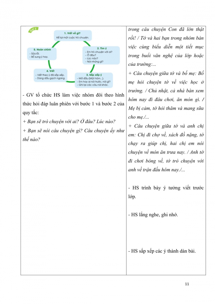 Giáo án và PPT Tiếng Việt 3 cánh diều Bài 2: Con đã lớn thật rồi!, Dấu gạch ngang. Lượt lời; Kể lại một cuộc trò chuyện