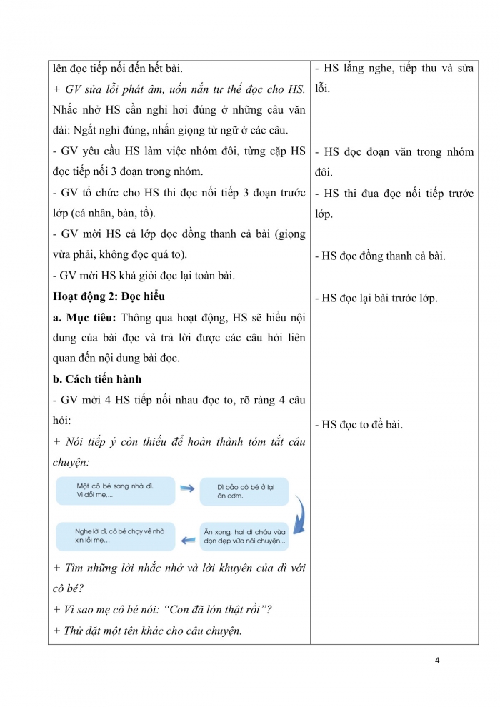 Giáo án và PPT Tiếng Việt 3 cánh diều Bài 2: Con đã lớn thật rồi!, Dấu gạch ngang. Lượt lời; Kể lại một cuộc trò chuyện