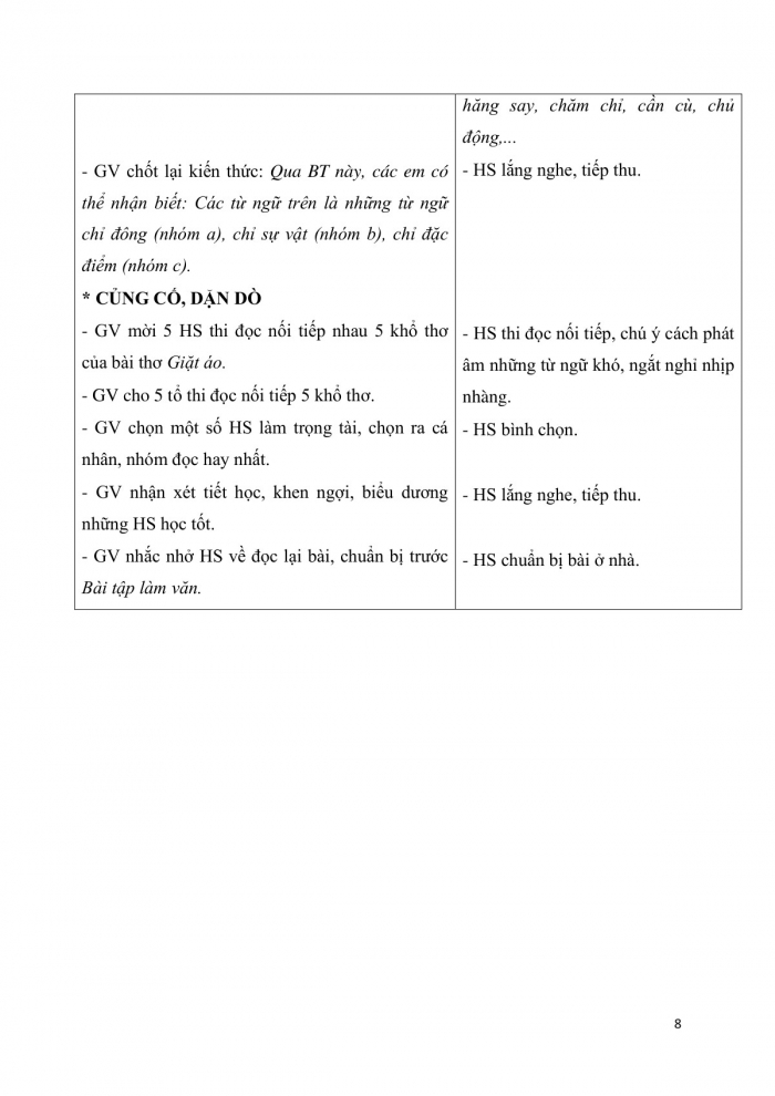 Giáo án và PPT Tiếng Việt 3 cánh diều Bài 2: Giặt áo; Mở rộng vốn từ về việc nhà; Nghe – viết Em lớn lên rồi; Ôn bảng chữ cái. Phân biệt s/x, n/ng; Kể chuyện Con đã lớn thật rồi!