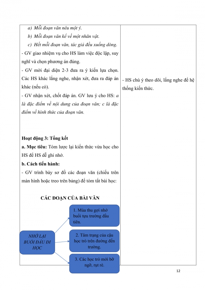 Giáo án và PPT Tiếng Việt 3 cánh diều Bài 2: Nhớ lại buổi đầu đi học; Đoạn văn; Ôn chữ viết hoa B, C; Nghe – kể Chỉ cần tích tắc đều đặn