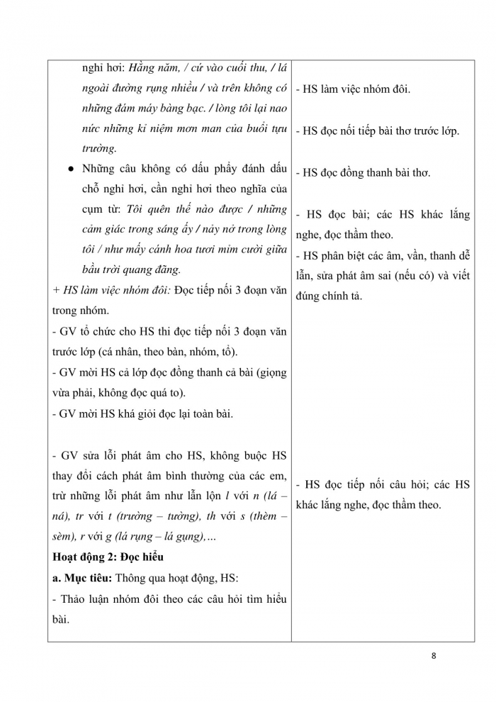 Giáo án và PPT Tiếng Việt 3 cánh diều Bài 2: Nhớ lại buổi đầu đi học; Đoạn văn; Ôn chữ viết hoa B, C; Nghe – kể Chỉ cần tích tắc đều đặn