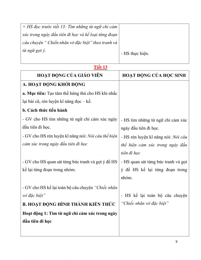 Giáo án và PPT Tiếng Việt 3 chân trời Bài 4: Nhớ lại buổi đầu tiên đi học; Đọc - kể Chiếc nhãn vở đặc biệt; Tả đồ dùng học tập