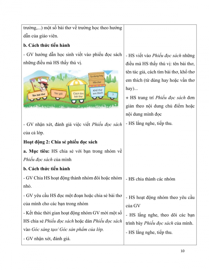 Giáo án và PPT Tiếng Việt 3 chân trời Bài 1: Cậu học sinh mới; Ôn chữ hoa N, M; Mở rộng vốn từ Trường học