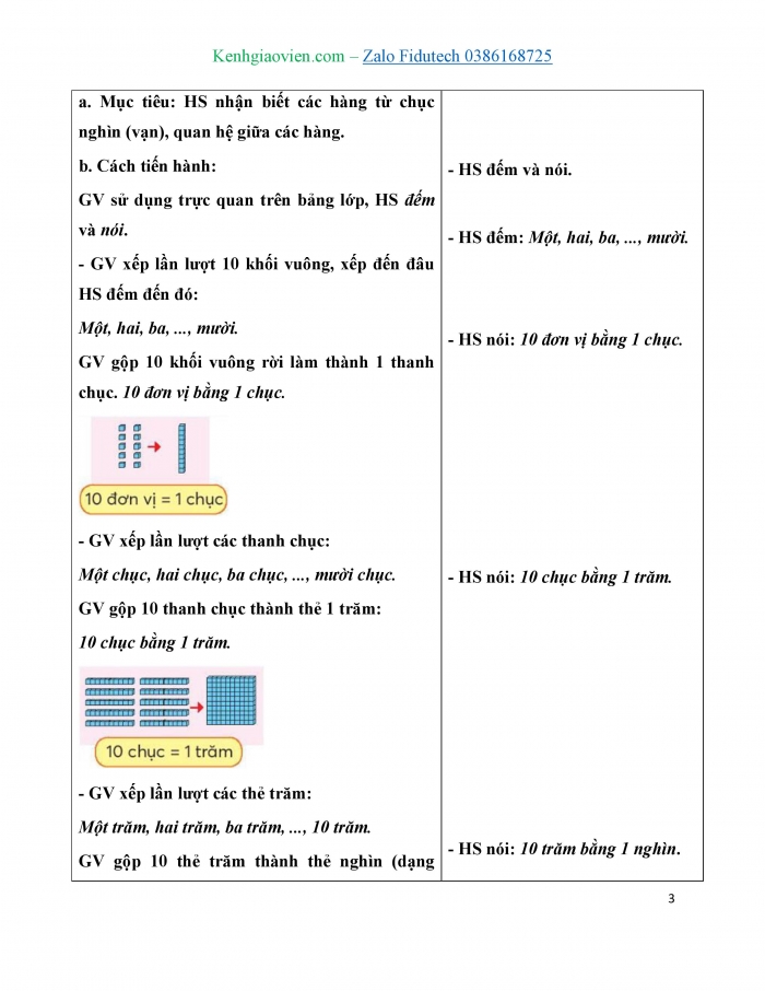 Giáo án và PPT Toán 3 chân trời bài Chục nghìn