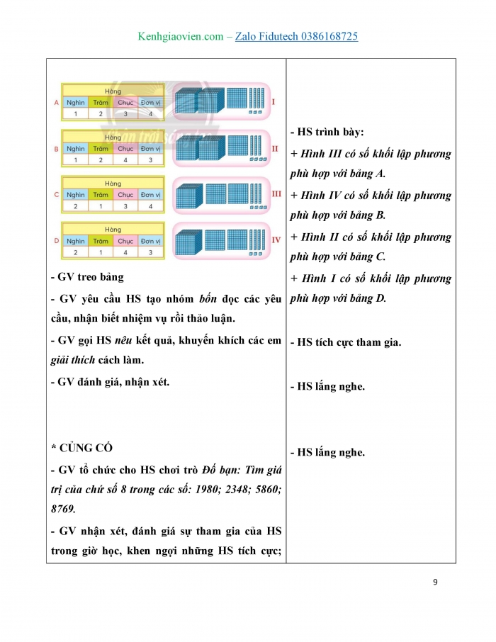 Giáo án và PPT Toán 3 chân trời bài Chục nghìn