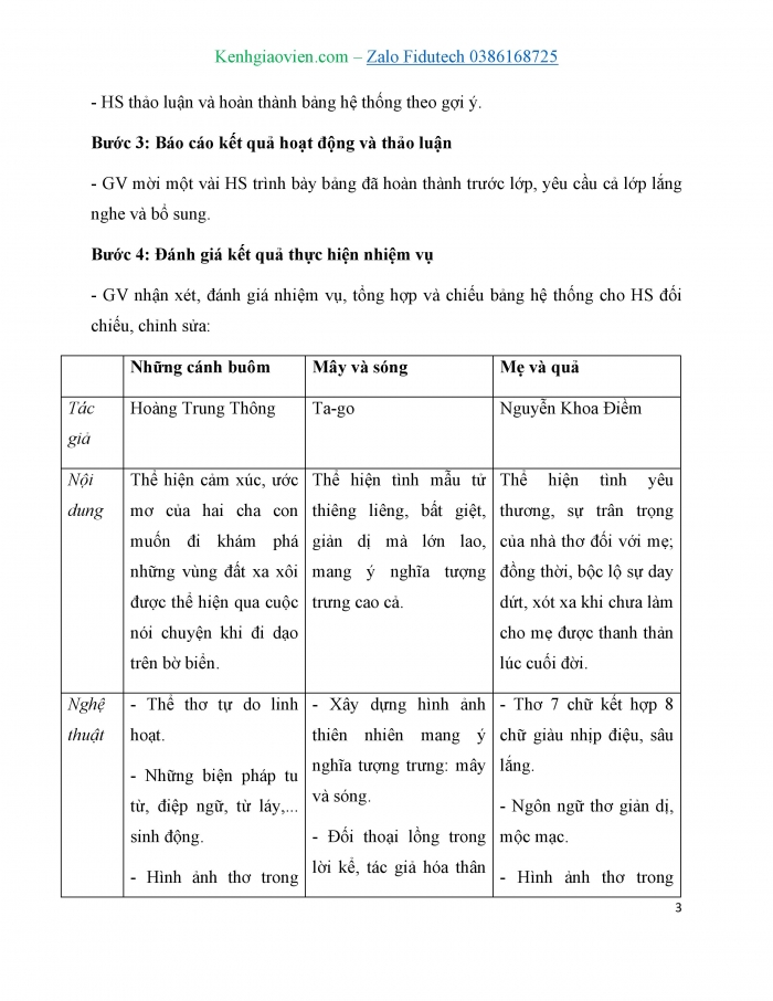 Giáo án và PPT Ngữ văn 7 cánh diều Bài 7: Viết đoạn văn ghi lại cảm xúc sau khi đọc một bài thơ