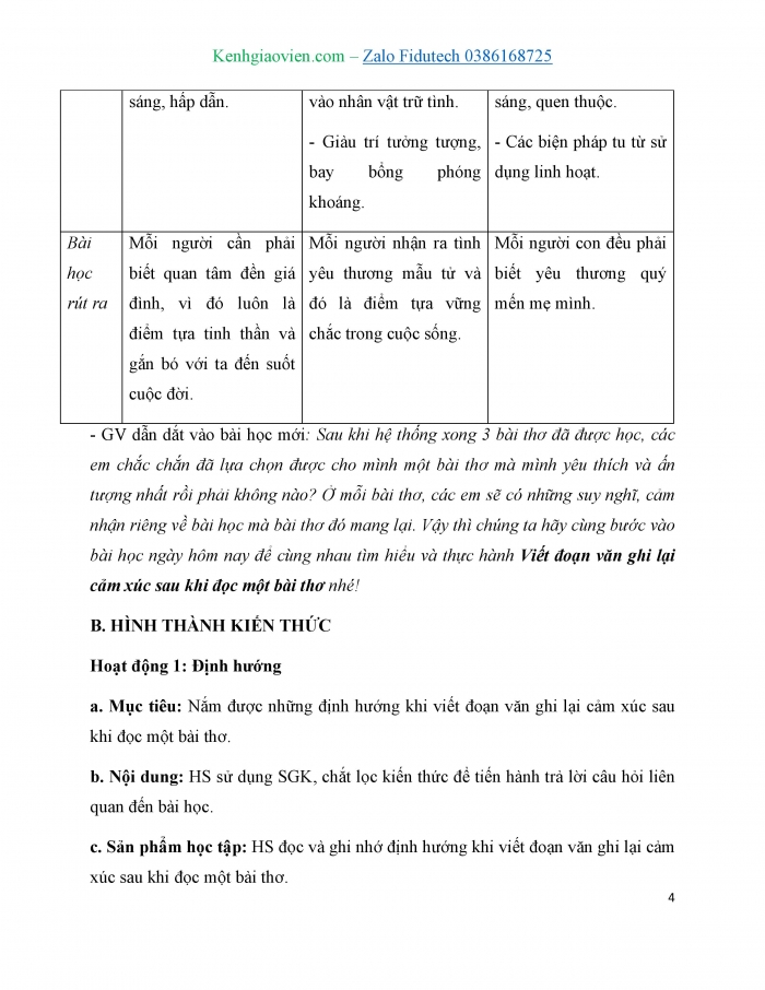 Giáo án và PPT Ngữ văn 7 cánh diều Bài 7: Viết đoạn văn ghi lại cảm xúc sau khi đọc một bài thơ