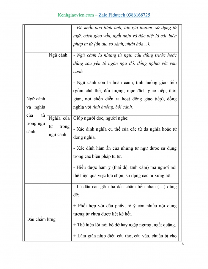 Giáo án và PPT Ngữ văn 7 cánh diều Bài 7: Những cánh buồm (Hoàng Trung Thông)