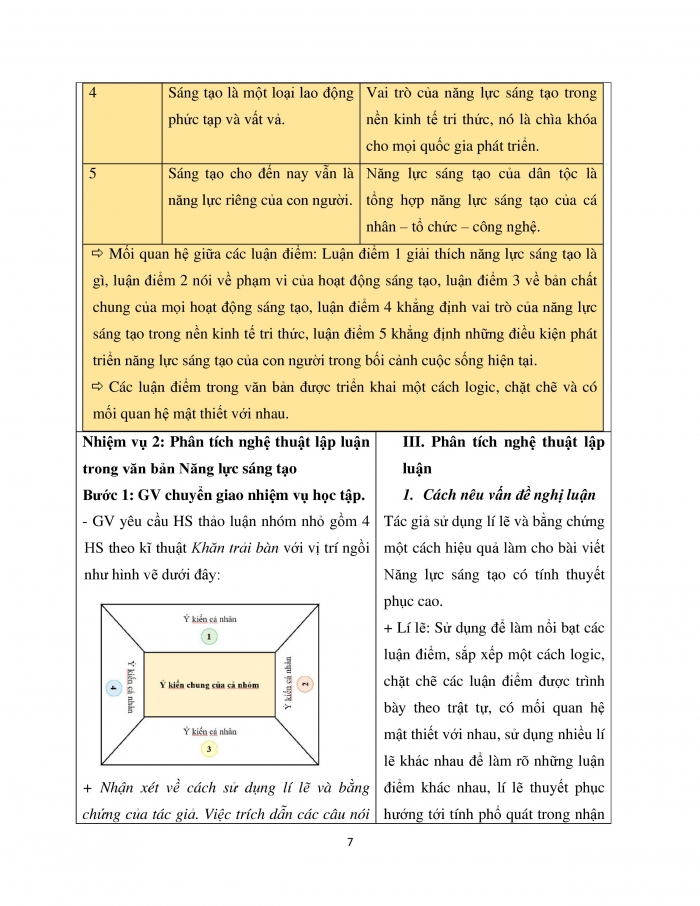 Giáo án và PPT Ngữ văn 12 kết nối bài 3: Năng lực sáng tạo (Trích – Phan Đình Diệu)