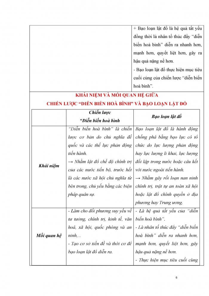 Giáo án và PPT Quốc phòng an ninh 12 cánh diều bài 4: Một số hiểu biết về chiến lược 