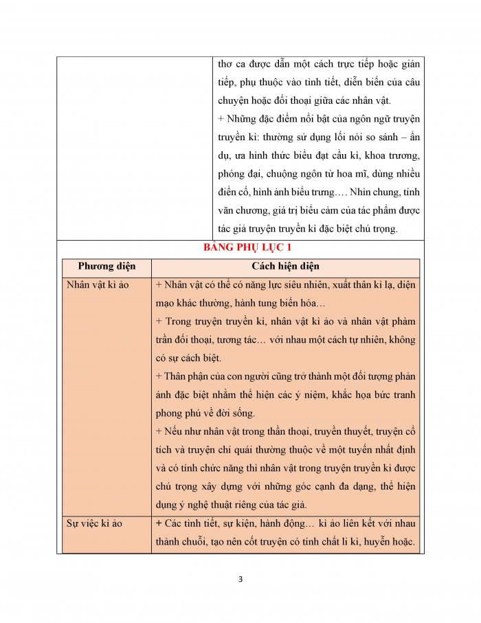 Giáo án và PPT Ngữ văn 12 kết nối bài 4: Hải khẩu linh từ (Đền thiêng cửa bể, Trích – Đoàn Thị Điểm)