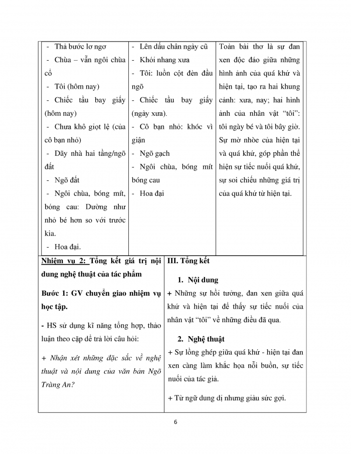 Giáo án và PPT Ngữ văn 12 chân trời bài 4: Ngõ Tràng An (Vân Long)