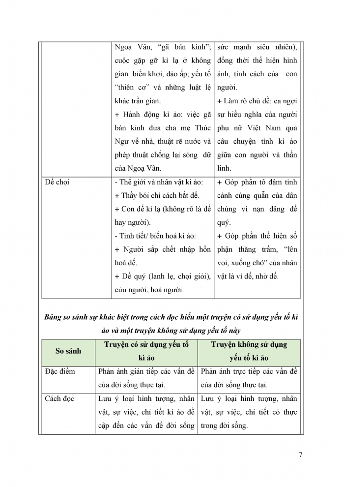 Giáo án và PPT Ngữ văn 9 chân trời bài 4: Ôn tập