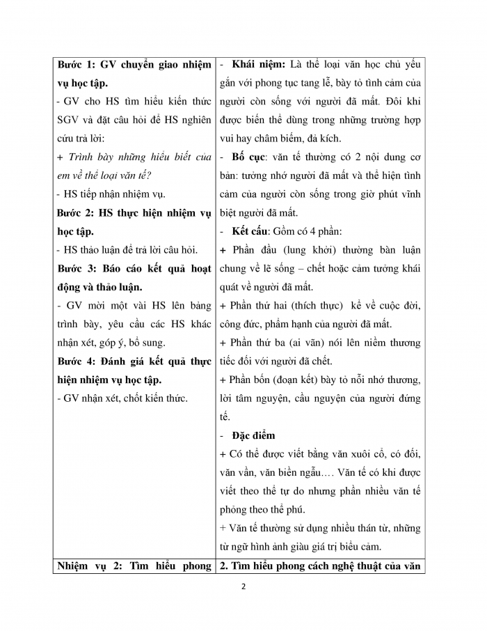 Giáo án và PPT Ngữ văn 12 cánh diều bài 4: Văn tế nghĩa sĩ Cần Giuộc (Nguyễn Đình Chiểu)