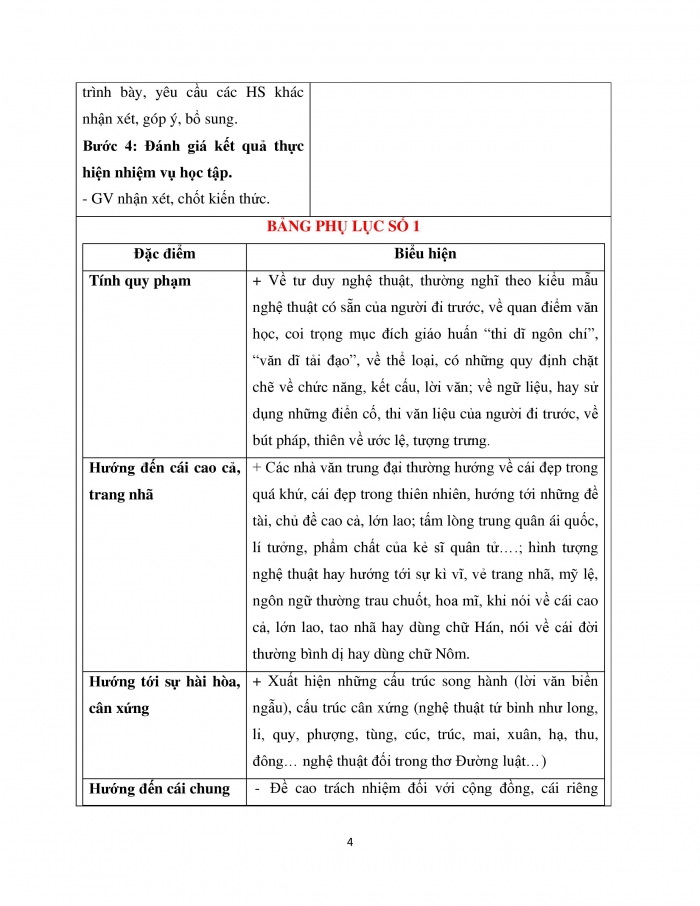 Giáo án và PPT Ngữ văn 12 cánh diều bài 4: Văn tế nghĩa sĩ Cần Giuộc (Nguyễn Đình Chiểu)