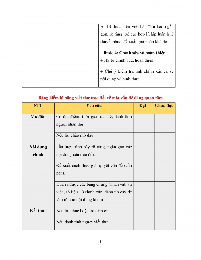 Giáo án và PPT Ngữ văn 12 chân trời bài 4: Viết thư trao đổi về một vấn đề đáng quan tâm