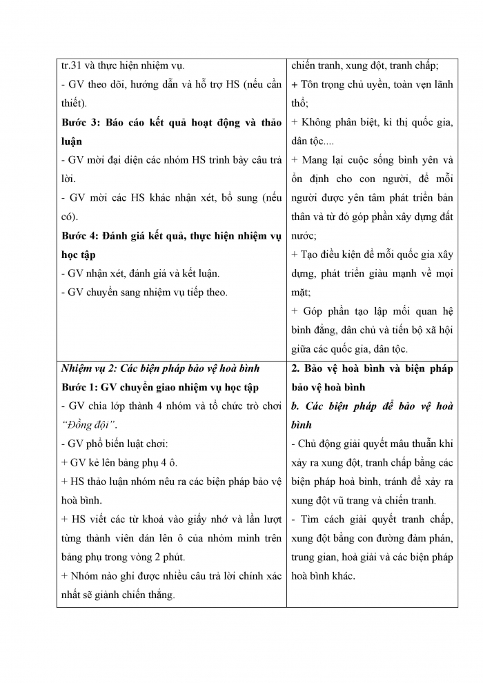 Giáo án và PPT Công dân 9 cánh diều bài 5: Bảo vệ hoà bình