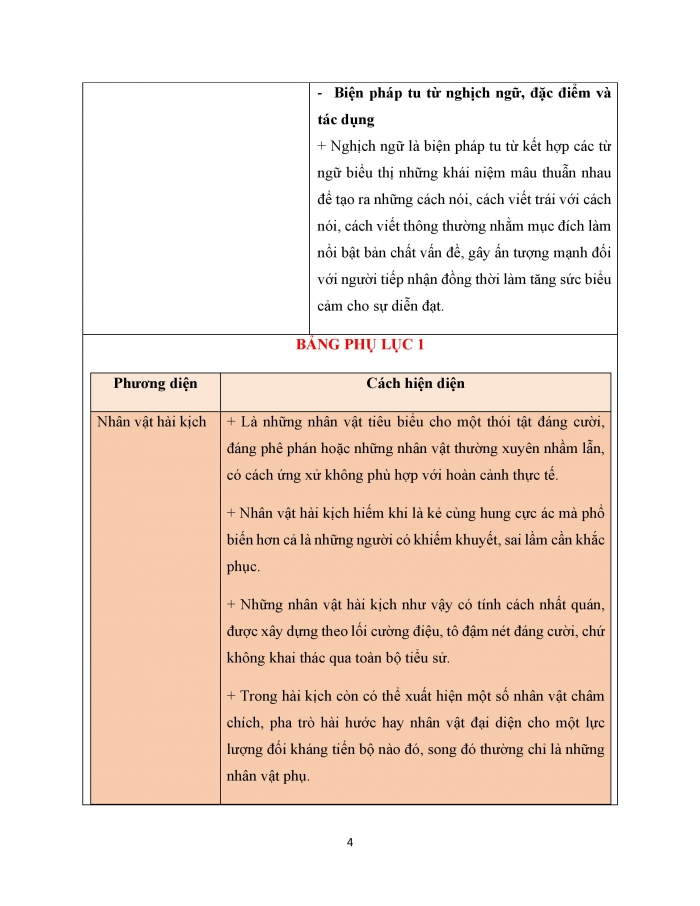 Giáo án và PPT Ngữ văn 12 chân trời bài 5: Màn diễu hành – trình diện quan thanh tra (N. Gô-gôn)