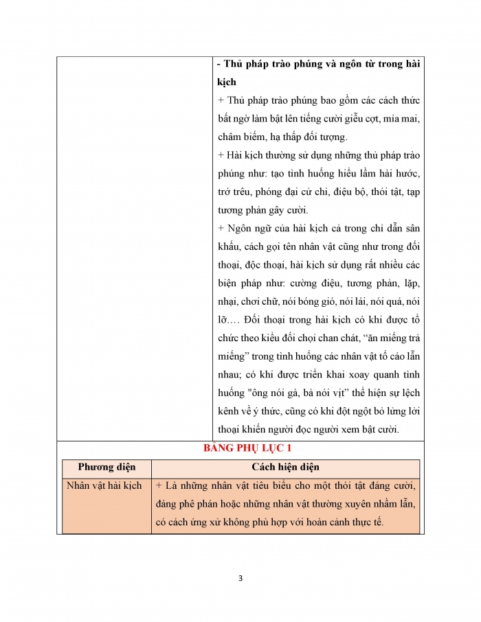 Giáo án và PPT Ngữ văn 12 kết nối bài 5: Nhân vật quan trọng (Trích Quan thanh tra – Ni-cô-lai Gô-gôn – Nikolai Gogol)