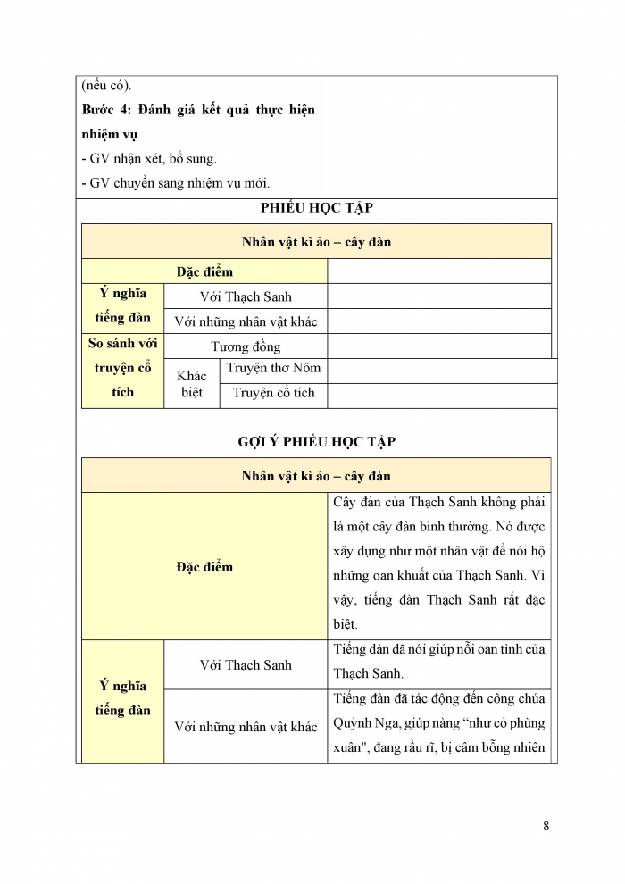 Giáo án và PPT Ngữ văn 9 chân trời bài 5: Tiếng đàn giải oan (Truyện thơ Nôm khuyết danh)