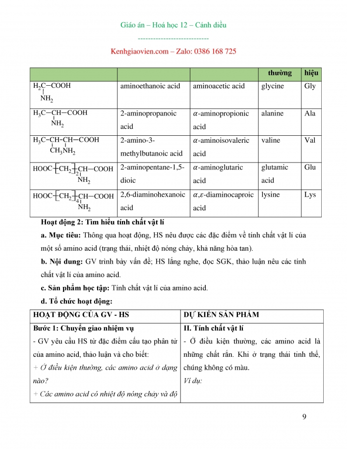 Giáo án và PPT Hóa học 12 cánh diều bài 6: Amino acid