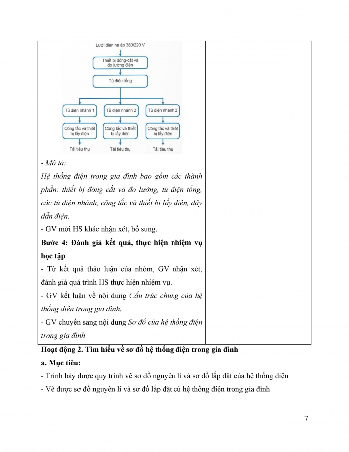 Giáo án và PPT công nghệ 12 điện - điện tử Kết nối bài 8: Hệ thống điện trong gia đình