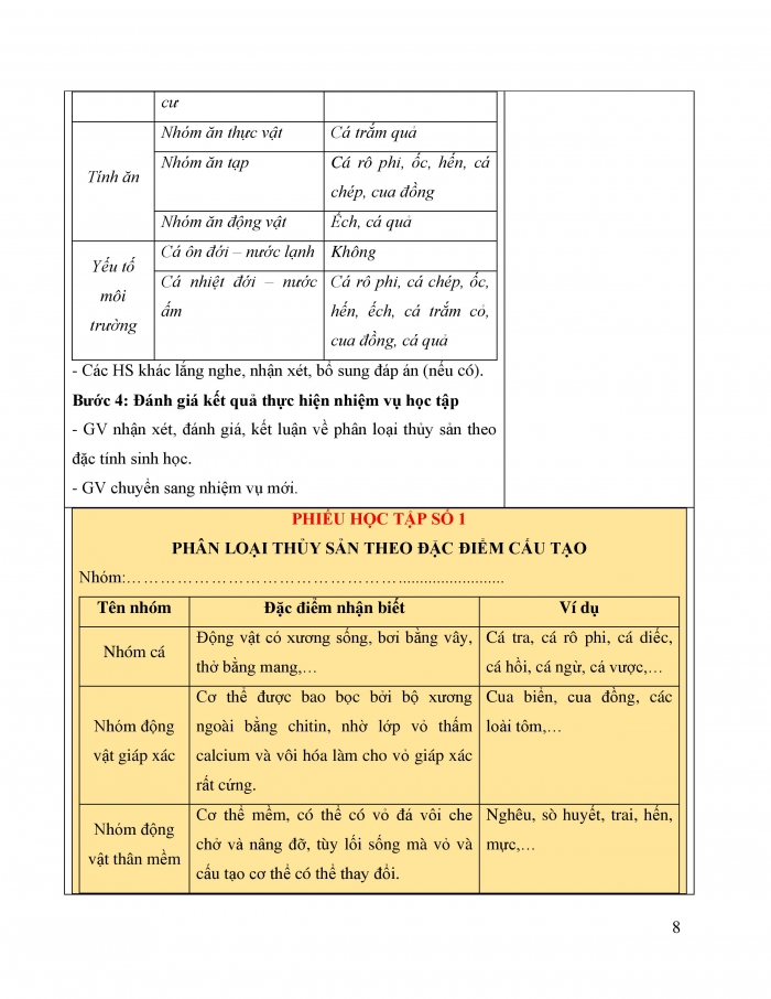 Giáo án và PPT công nghệ 12 lâm nghiệp thủy sản Kết nối bài 9: Các nhóm thuỷ sản và một số phương thức nuôi phố biến