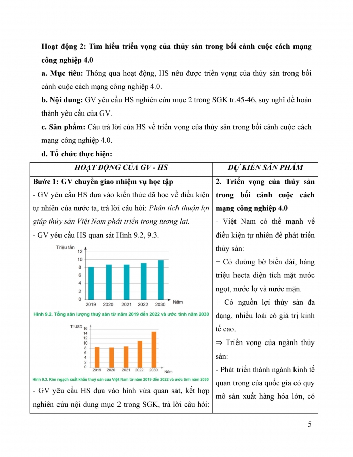 Giáo án và PPT công nghệ 12 lâm nghiệp thủy sản Cánh diều bài 9: Vai trò và triển vọng của thuỷ sản trong bối cảnh cuộc cách mạng công nghiệp 4.0