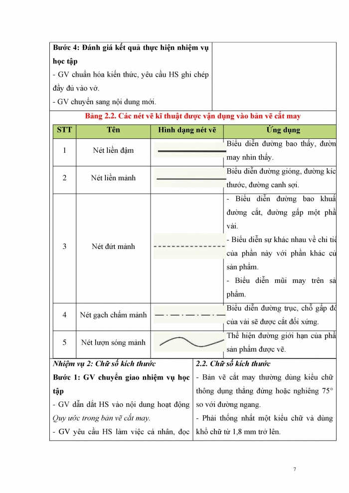 Giáo án và PPT công nghệ 9 cắt may Chân trời chủ đề 2: Bản vẽ cắt may