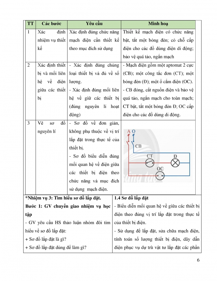 Giáo án và PPT công nghệ 9 lắp đặt mạng điện trong nhà Chân trời chủ đề 3: Thiết kế mạng điện trong nhà