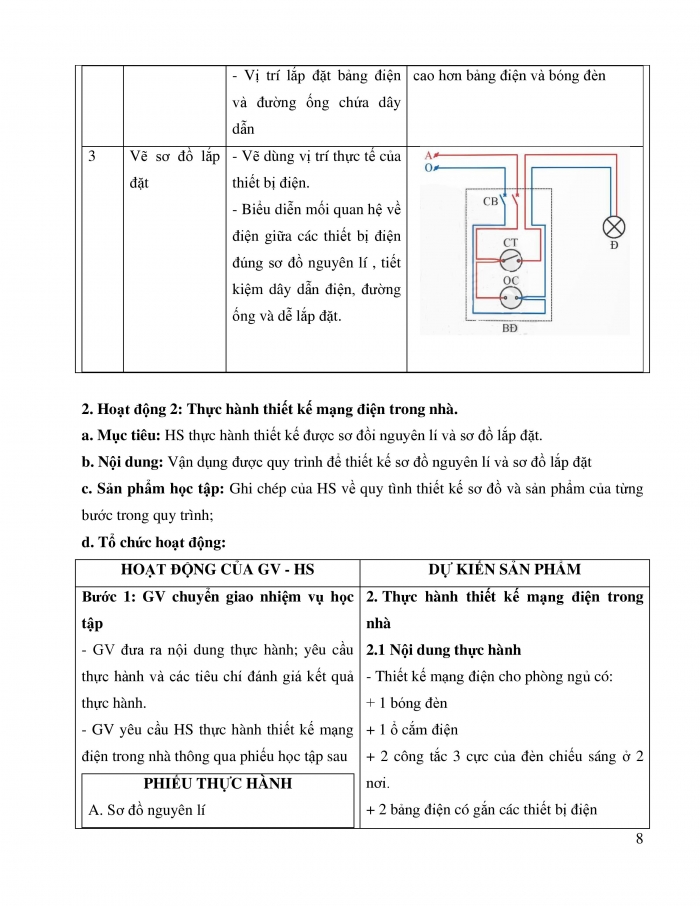 Giáo án và PPT công nghệ 9 lắp đặt mạng điện trong nhà Chân trời chủ đề 3: Thiết kế mạng điện trong nhà