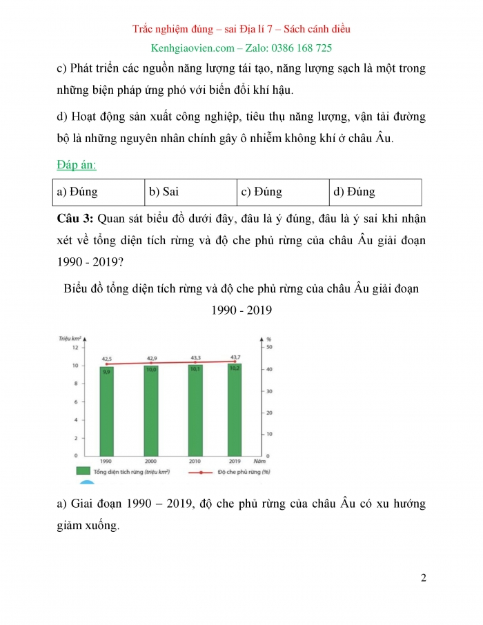 Trắc nghiệm đúng sai Địa lí 7 cánh diều