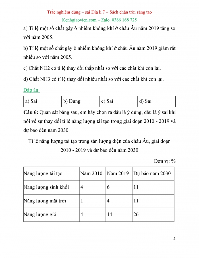 Trắc nghiệm đúng sai Địa lí 7 chân trời sáng tạo