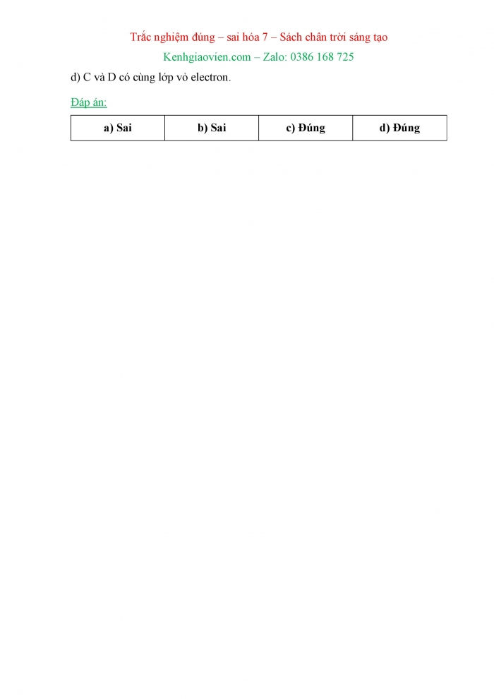 Trắc nghiệm đúng sai Hoá học 7 chân trời sáng tạo