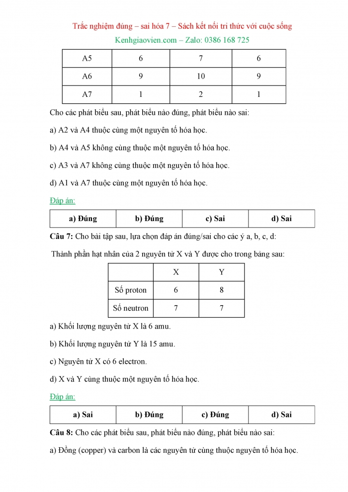 Trắc nghiệm đúng sai Hoá học 7 kết nối tri thức