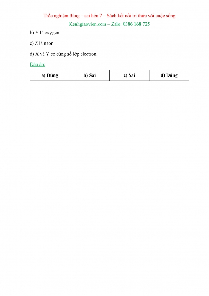 Trắc nghiệm đúng sai Hoá học 7 kết nối tri thức
