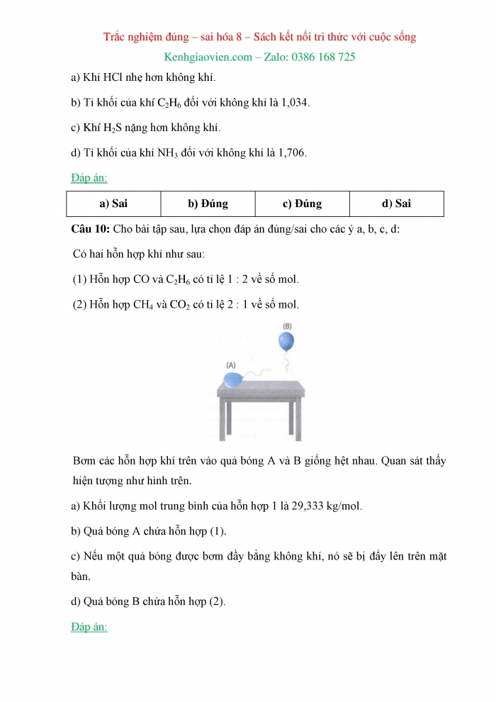 Trắc nghiệm đúng sai Hoá học 8 kết nối tri thức